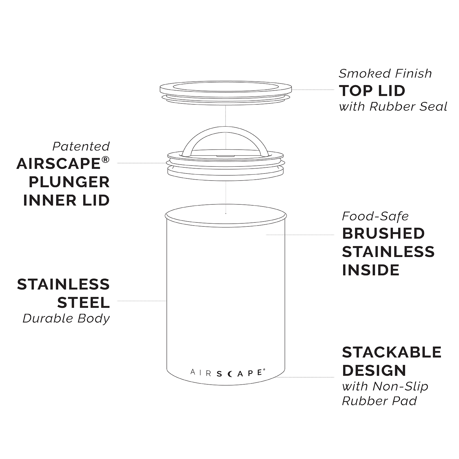 Airscape® Coffee Canister | Keep Coffee Fresh - Planetary Design