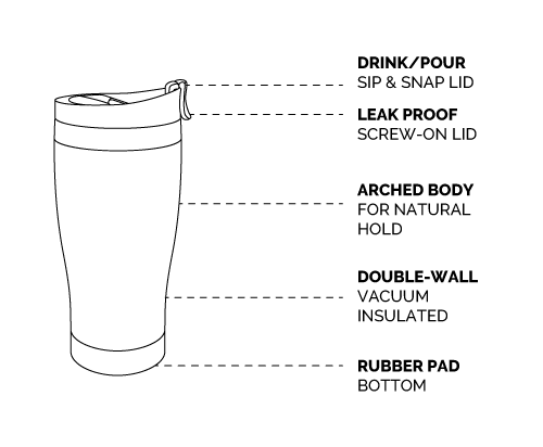 line drawing of the Adventure Tumbler with product specifications