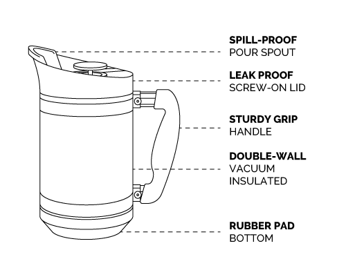 line drawing of the 32oz BaseCamp French press with product specifications