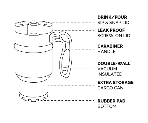 line drawing of the Double Shot 3.0 Travel press with product specifications