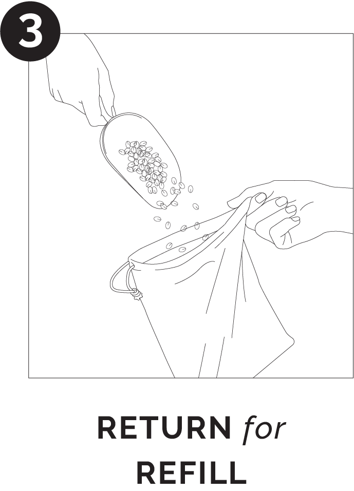 Sustainable Coffee Storage Solutions - Planetary Design