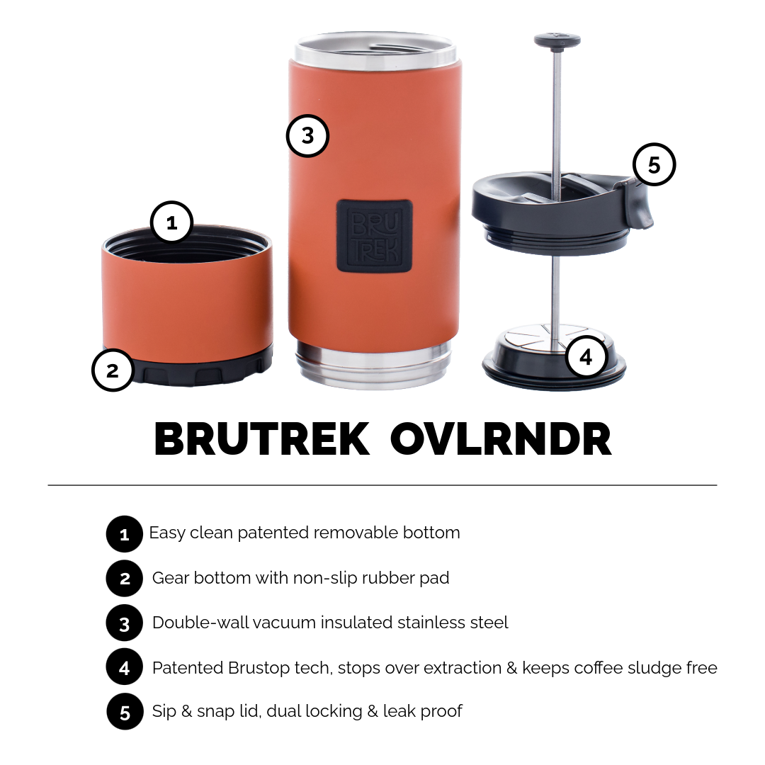 OVRLNDR® - Travel Press
