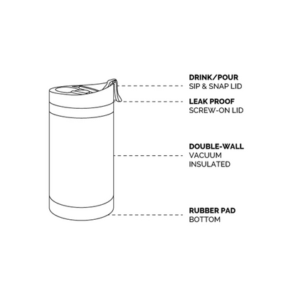 BruTrek® Steel Toe 3.0 Travel Press 20oz  – insulated French press mug

