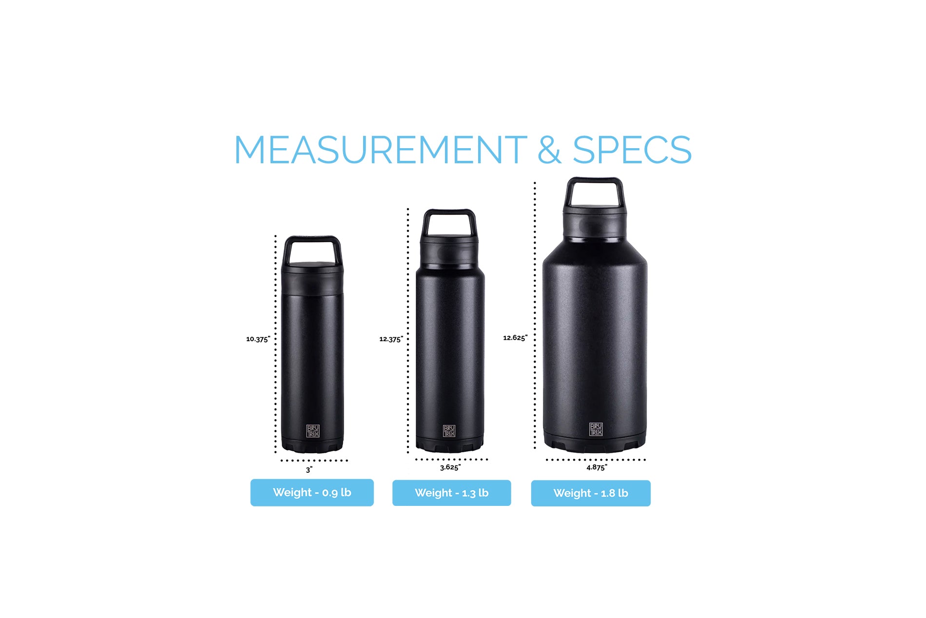 BruTrekker® Stainless Water Bottle – Insulated – Planetary Design