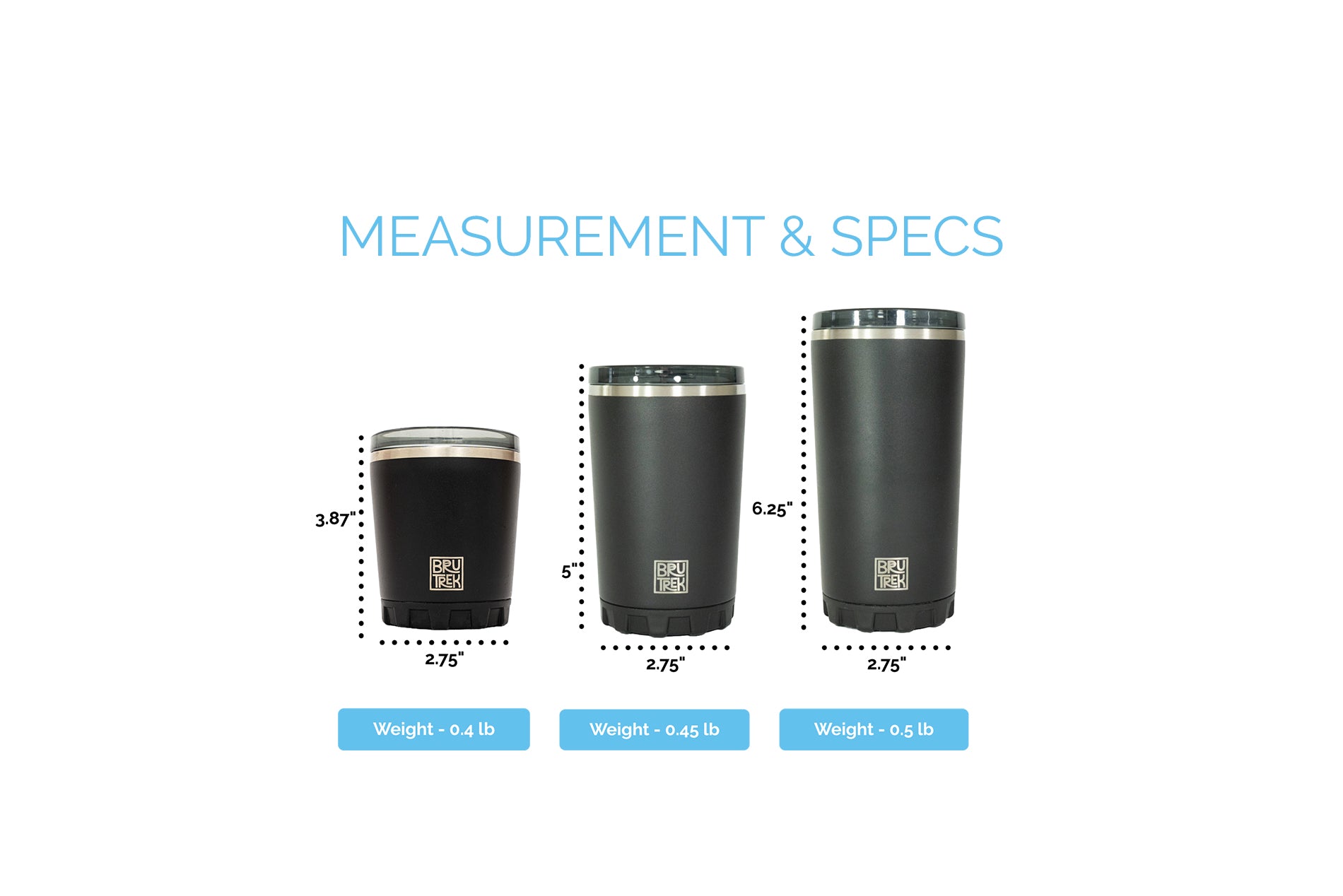 BruTrek® Camp Cup – Insulated Stainless Mug – Planetary Design