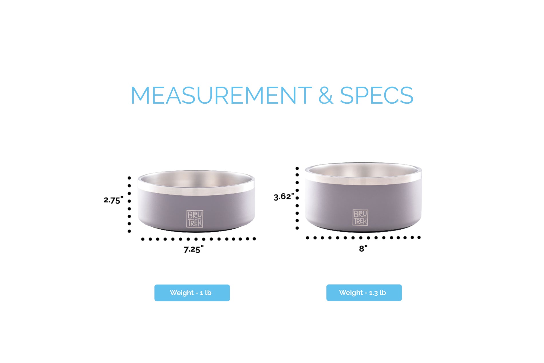 BruTrek® Dog Bowl – Insulated Stainless Steel – Planetary Design