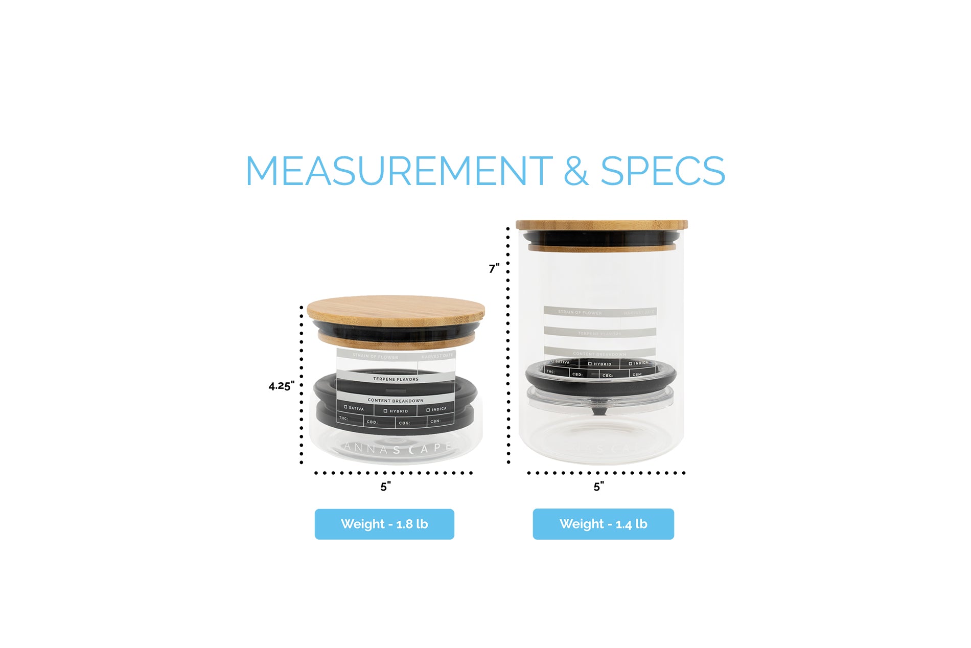 Cannascape® Glass Stash Jar | Airtight Weed Storage – Planetary Design