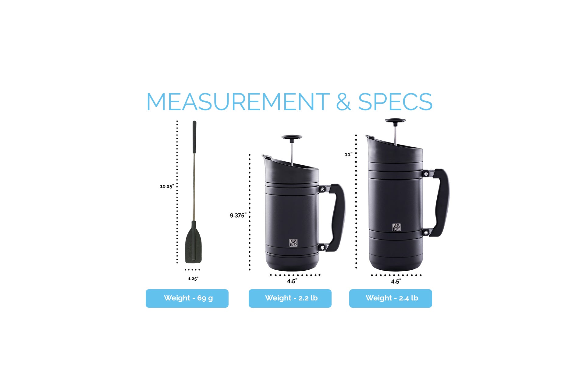 BruTrek® Basecamp Brewing
