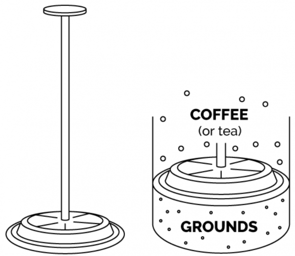 line drawing of OVRLNDR Travel Press assembly and function