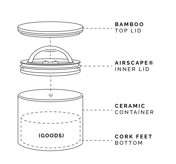 line drawing of the small ceramic airscape with product specifications