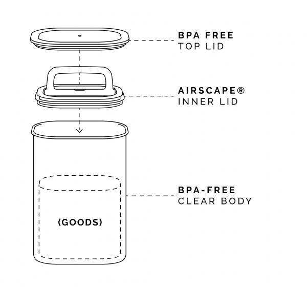 line drawing of the airscape lite food storage container with product specifications