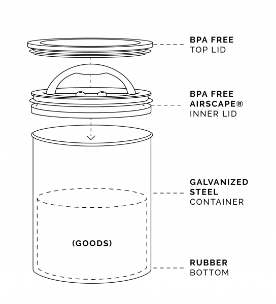 line drawing of the large airscape kilo with product specifications