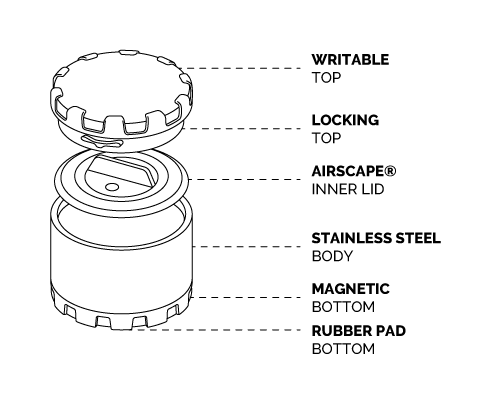 line drawing of the CarGo Can with product specifications