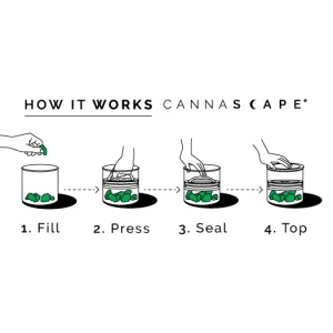 how to stash, Cannascape Stash Jar How to use, Cannascape
